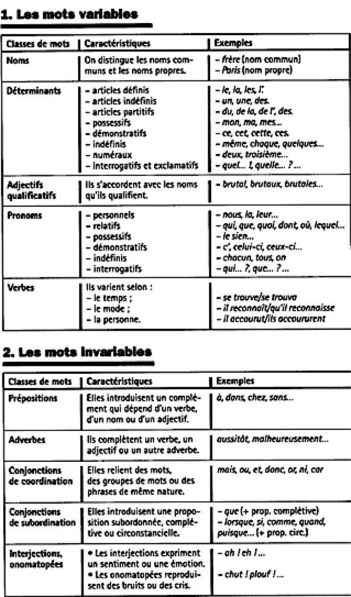 mots.png